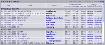 EntryListCompetitors